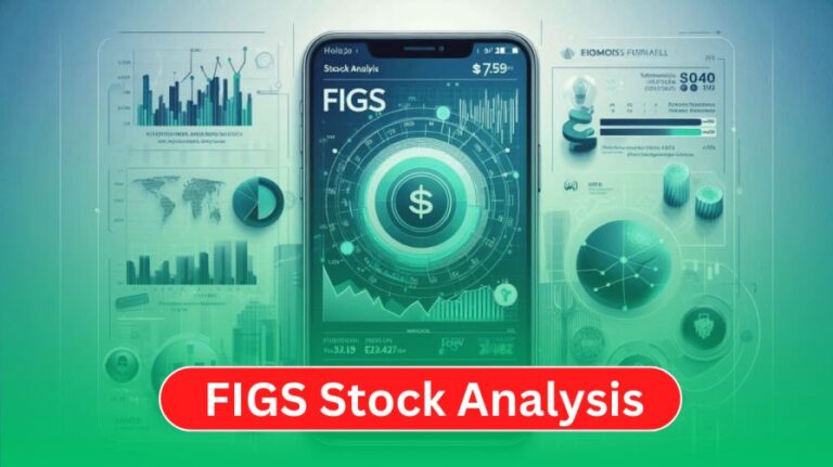 FIGS Stock Analysis Financial Insights on Yahoo Finance 2024