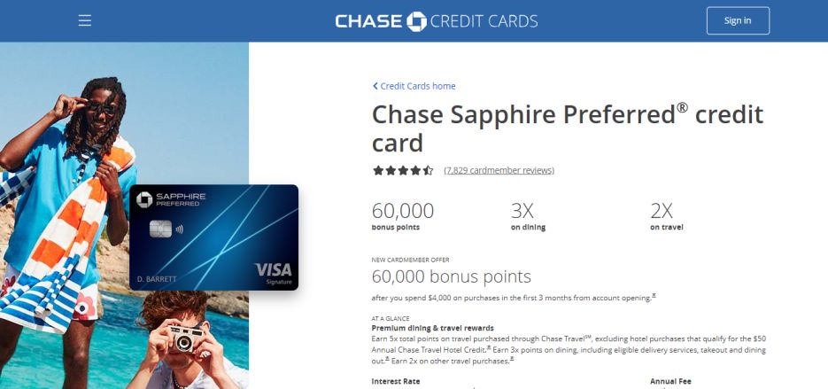 Top 10 Best Credit Card Sign-Up Bonuses for 2024