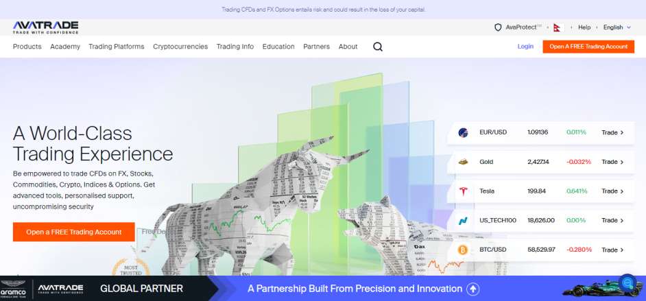 AvaTrade Forex Trading