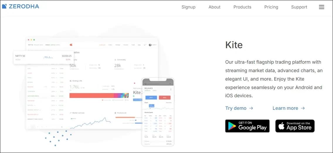 Zerodha Kite Trading Platform