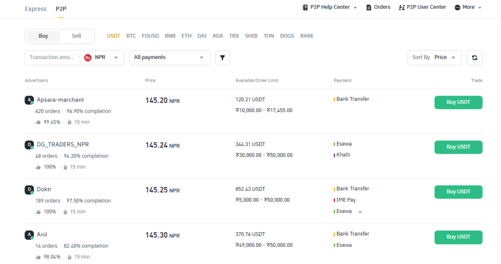 Buy USDT from Binance P2P in Nepal 