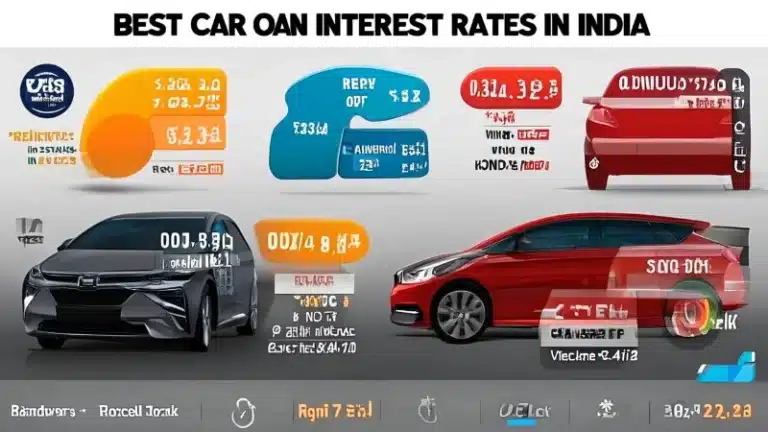 Best Car Loan Interest Rates in India (2025) – Compare & Save Big